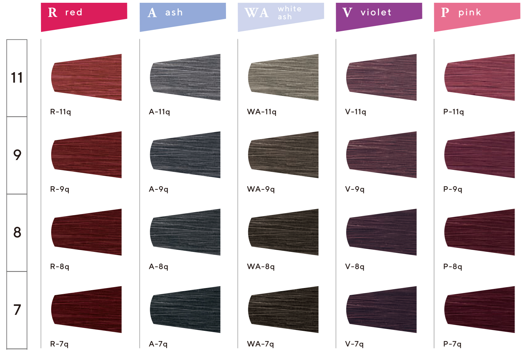 岡本商会｜エドル クオン(7 アッシュ): ヘアビューティ取り扱い プロの