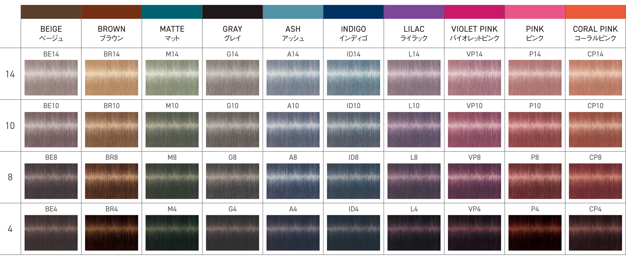 シュワルツコフ ファイバープレックス ボンドカラー