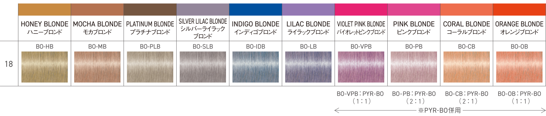 シュワルツコフ ファイバープレックス ボンドカラー