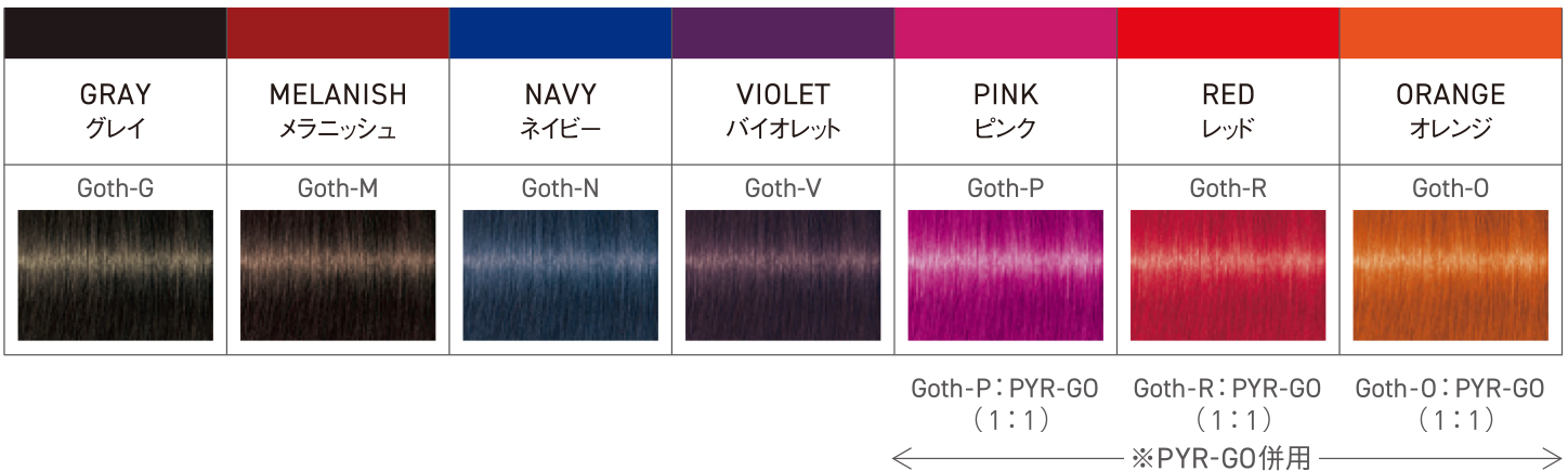 シュワルツコフ ファイバープレックス ボンドカラー