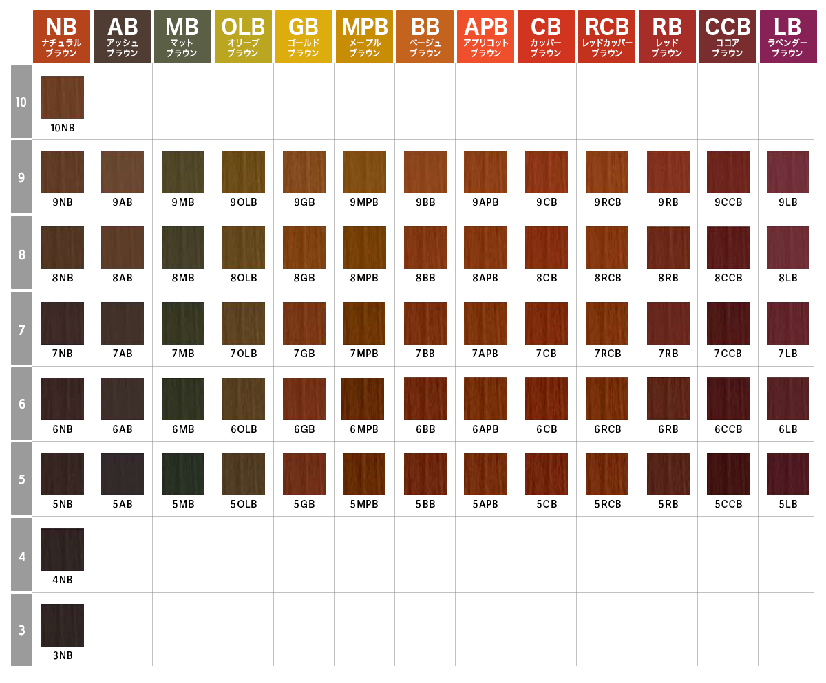 アクセスフリー ヘアカラーHB カラーチャート ナプラ