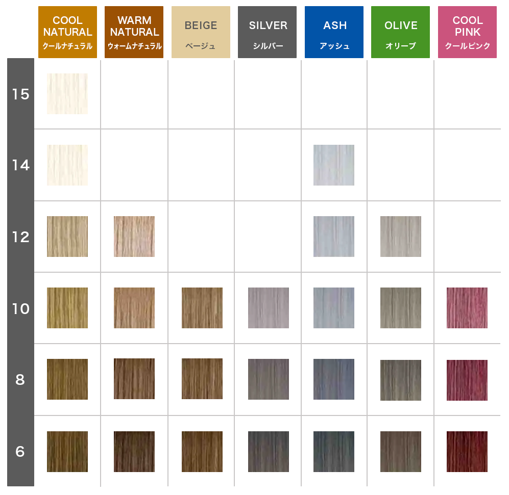 アルーリア ファッション