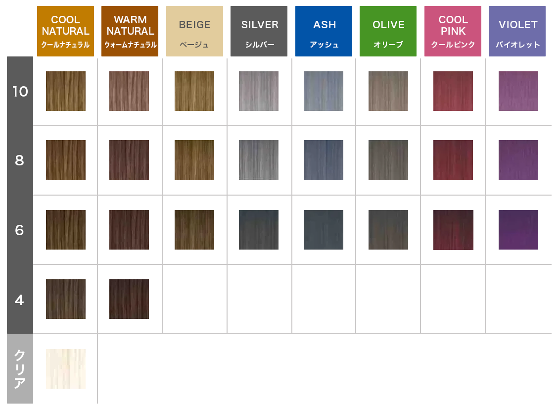 アルーリア ルミトナー