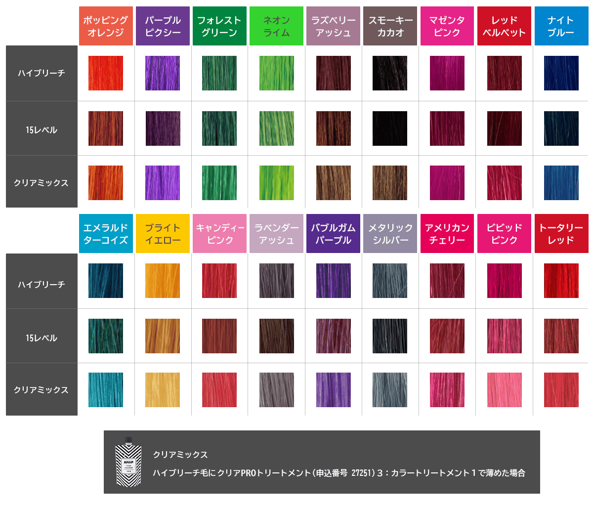 ANAPカラートリートメント