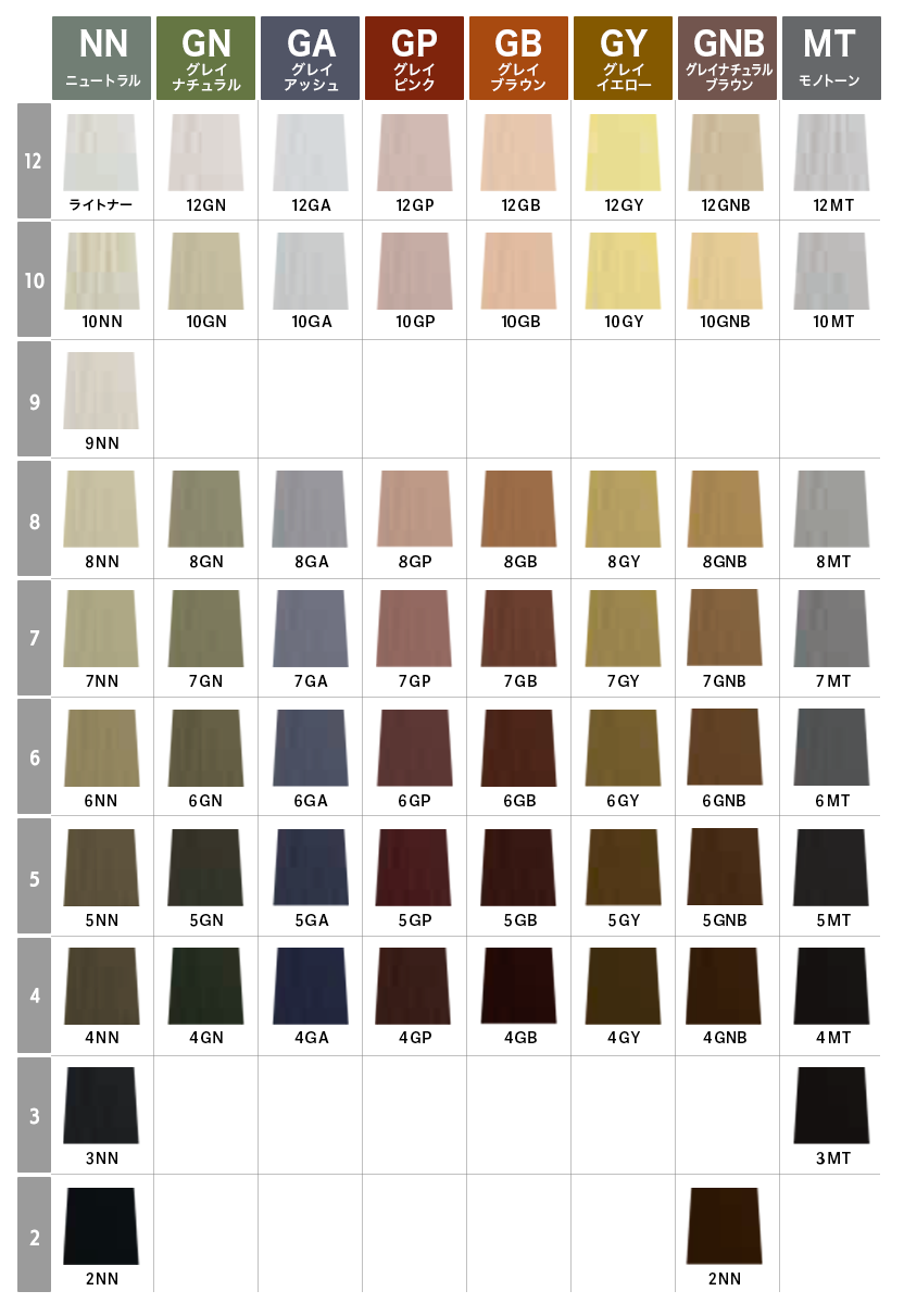 フィヨーレBLカラー144本 フィヨーレ BLカラー | カラー剤 | FIVE WEB STORE | 理美容卸