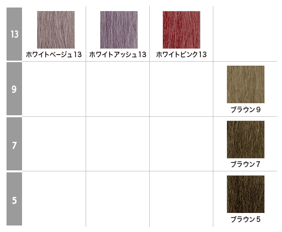 BLカラー クオルシア 低アルカリ