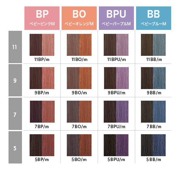 キャラデコ カラーチャート ナカノ