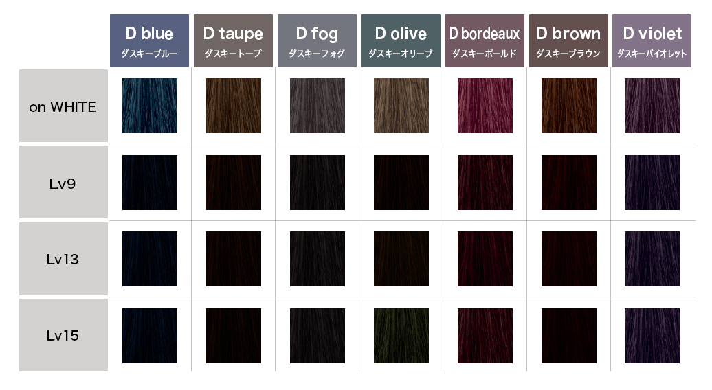 ナカノ キャラデコ