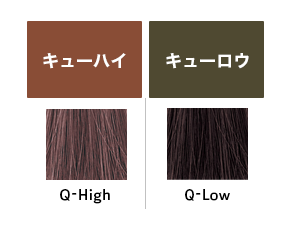 キャラデコ カラーチャート ナカノ