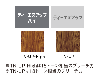 キャラデコ カラーチャート ナカノ