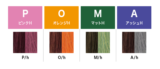 キャラデコ カラーチャート ナカノ