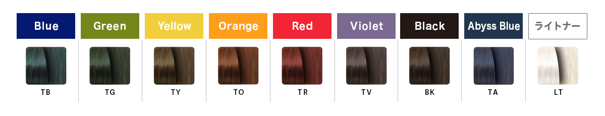 カラーコンシャス カラーチャート ナンバースリー