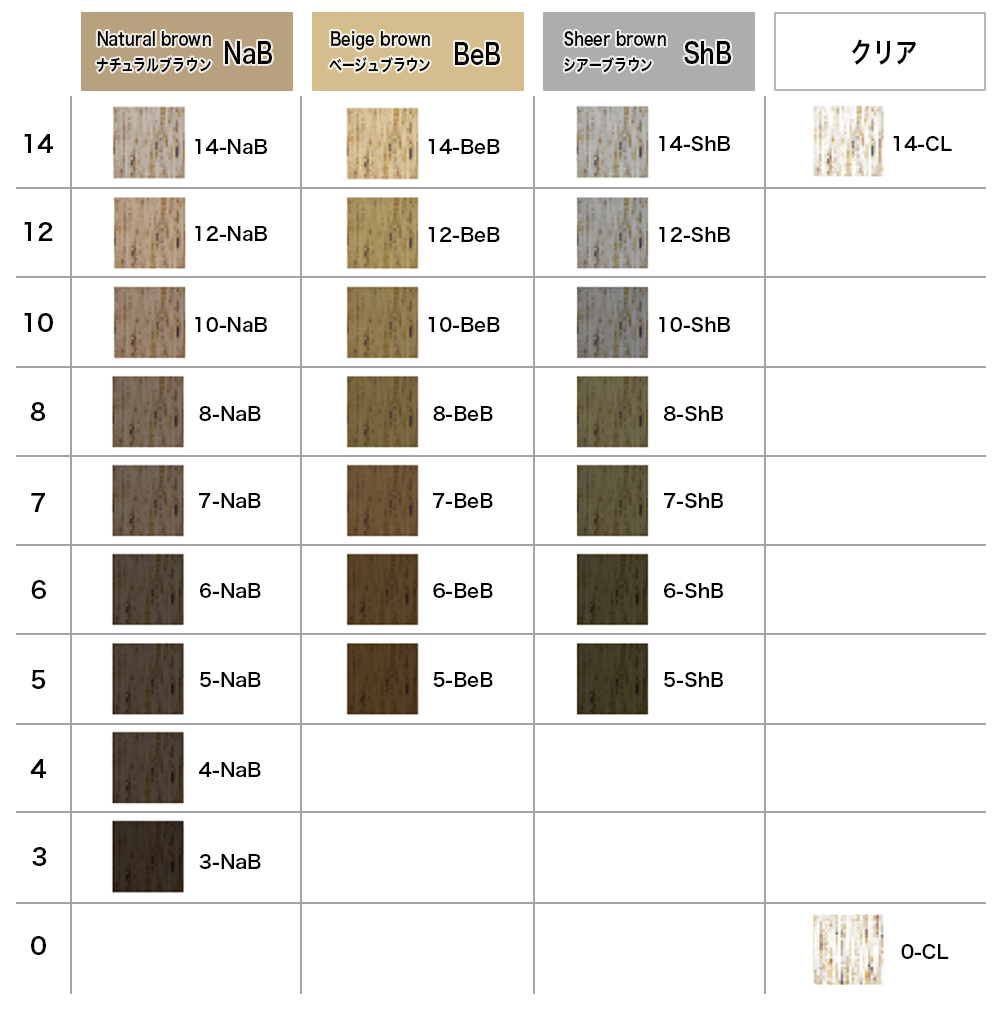 number three hue mirai