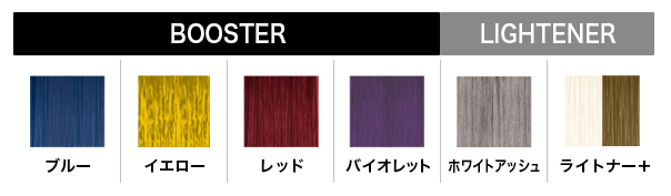 イノア カラーチャート ロレアル