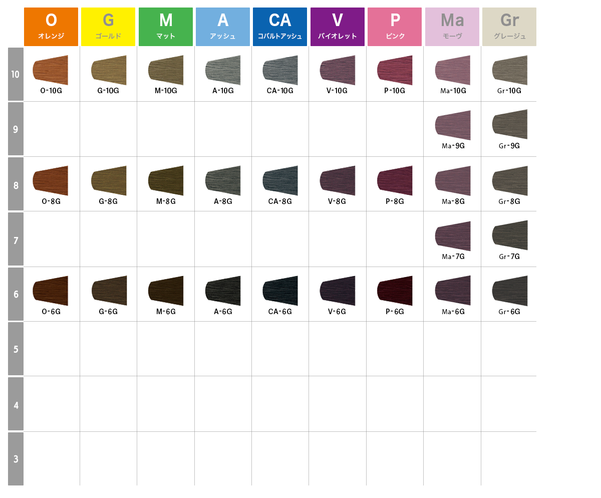 岡本商会｜マテリア フォーグレイ(3 クール<br>ブラウン): ヘア