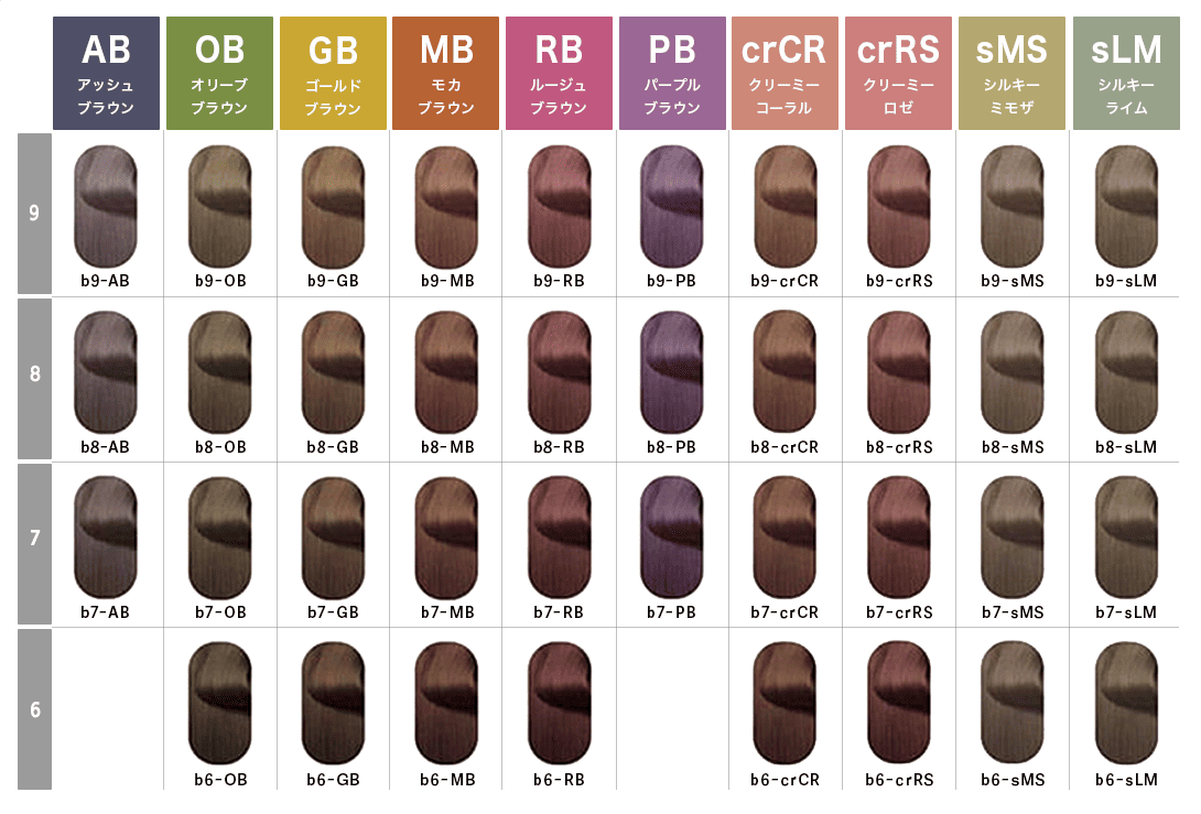 ルベル オルディーブ