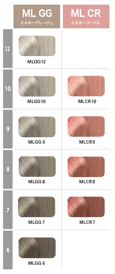 プロステップ カラーチャート ホーユー