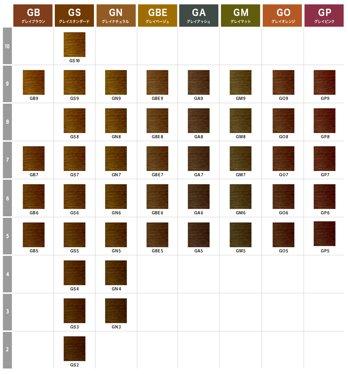 プロステップ カラーチャート ホーユー