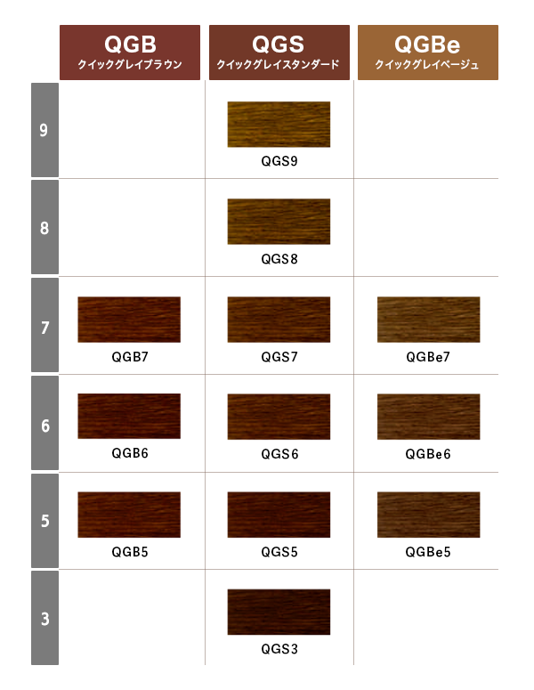カラー剤　52本 岡本商会｜プロステップ クイック グレイカラー(7 QGB<br
