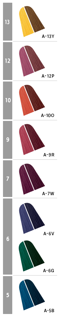 ソリティア オリヴァニー カラーチャート アモロス