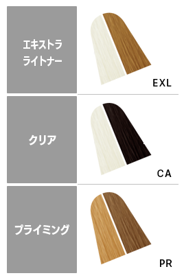 ソリティア オリヴァニー カラーチャート アモロス