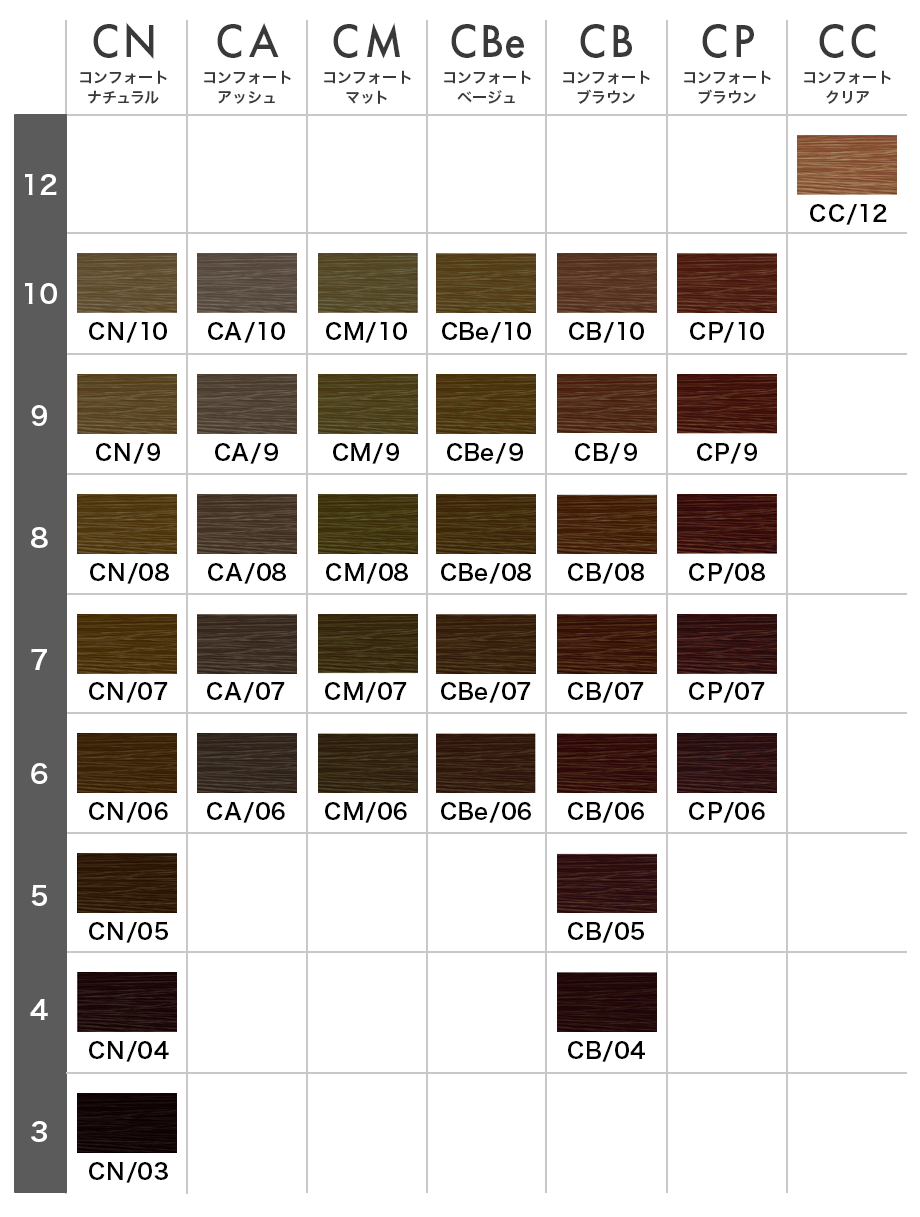 ビーエックス スロウ