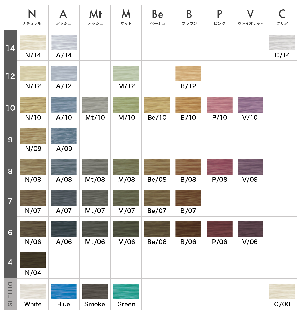 ビーエックス スロウ