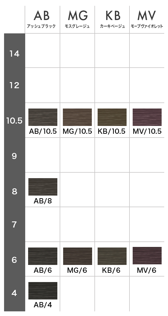 ビーエックス スロウ