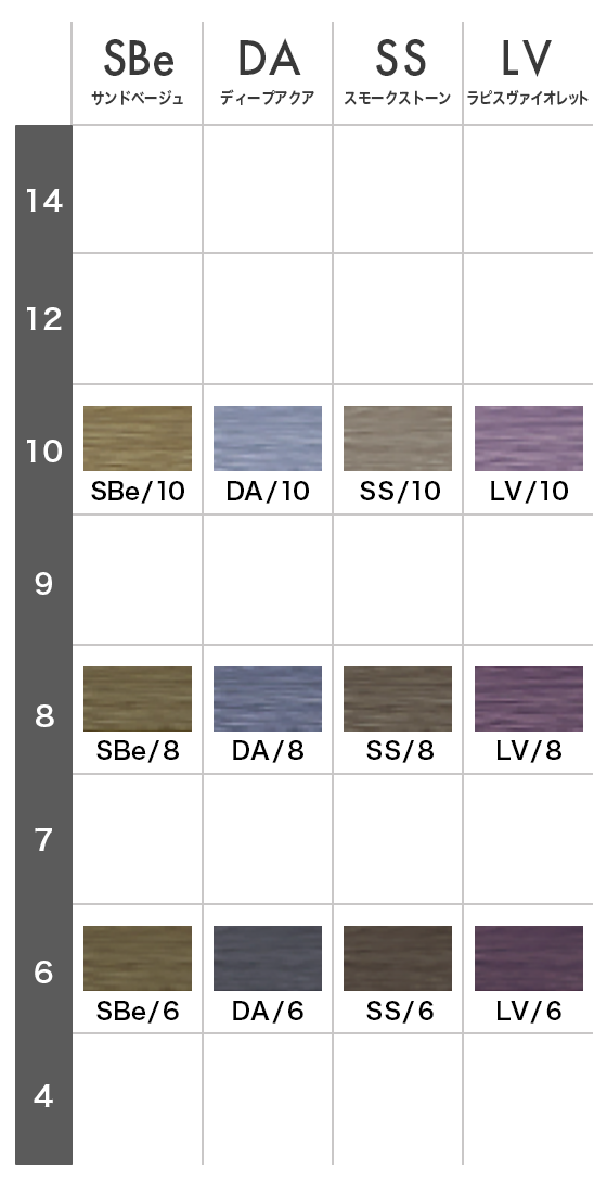 ビーエックス スロウ