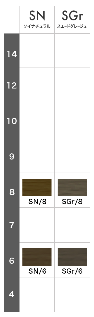 ビーエックス スロウ