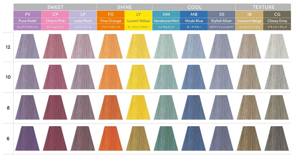 デミ トイロクション ニュアンス