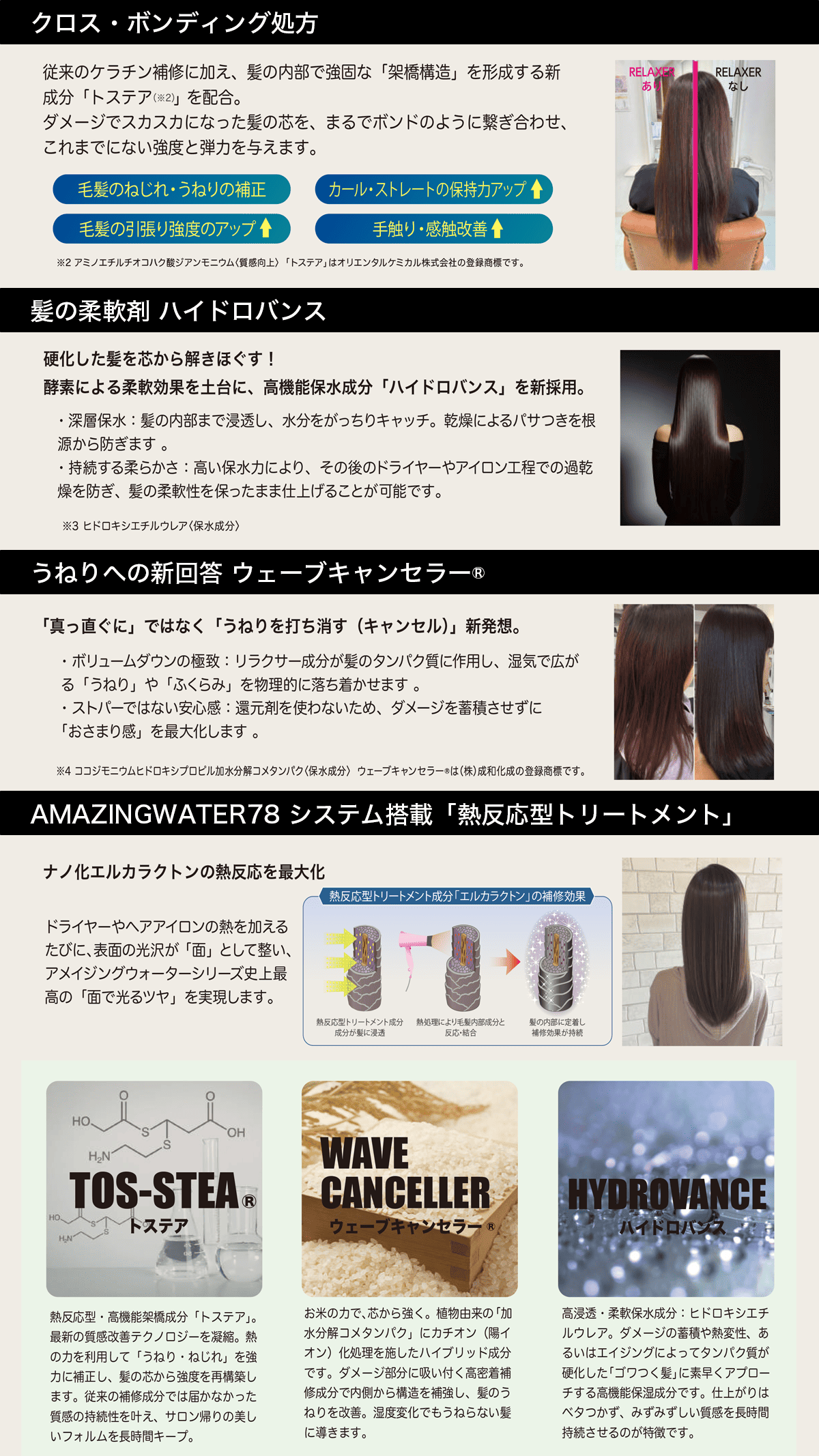 アメイジングリラクサー クロス