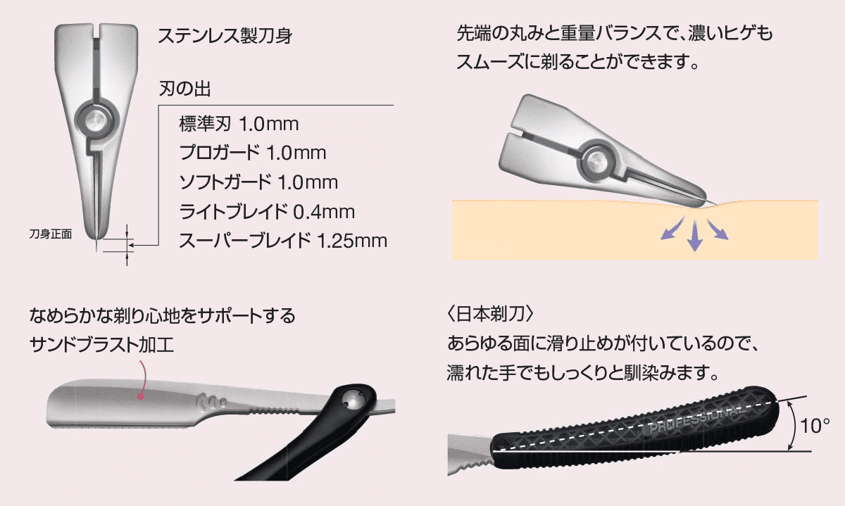 フェザー アーティストクラブ