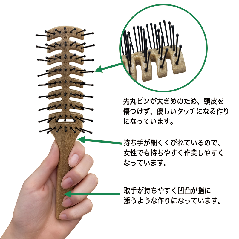 ブラシ特徴