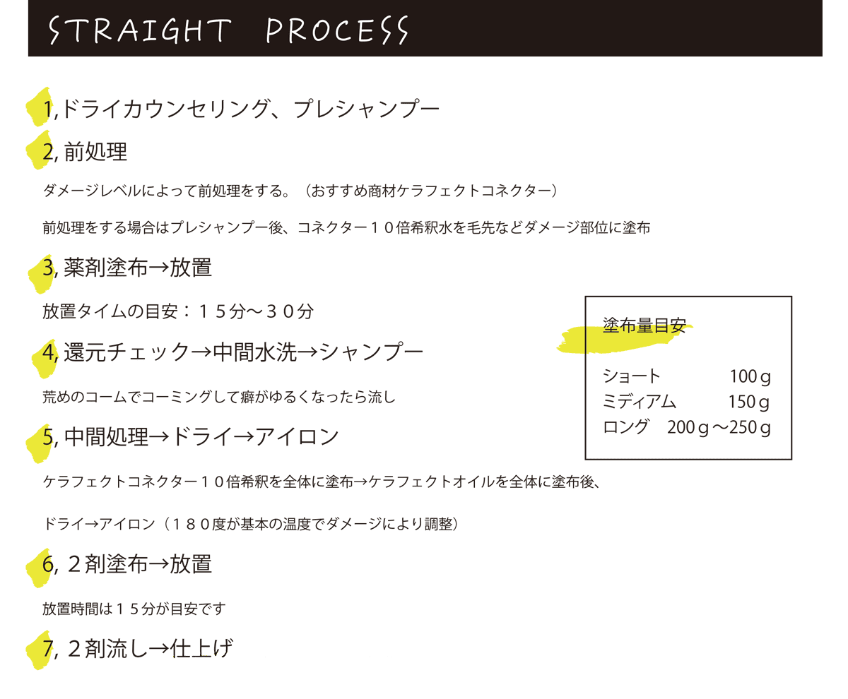 ケラフェクト ストレート