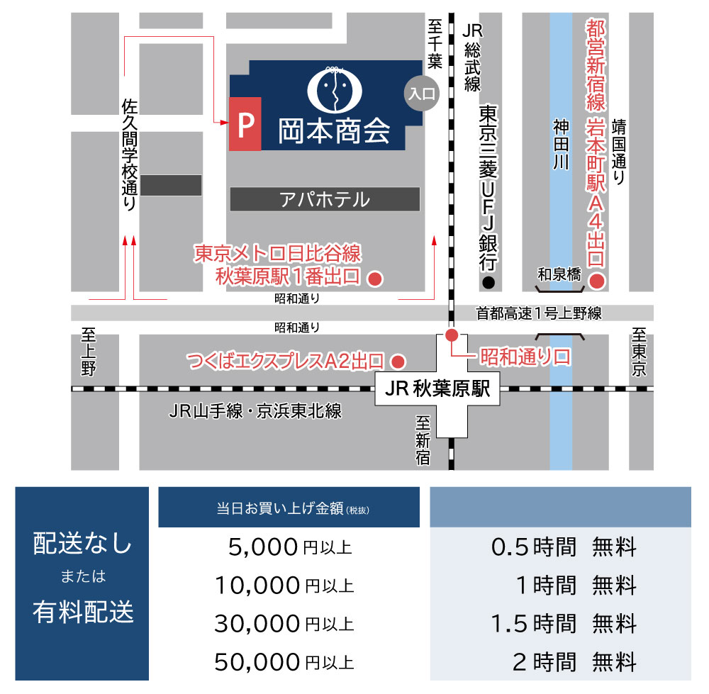 岡本商会 東京 駐車場